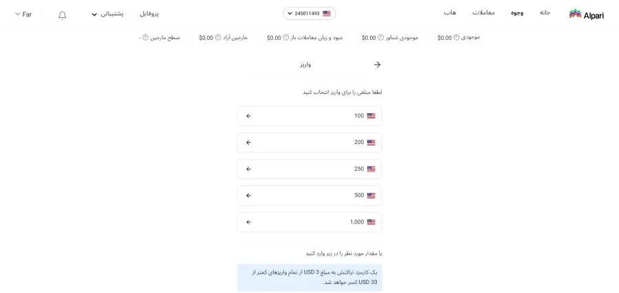 برداشت تتر از آلپاری